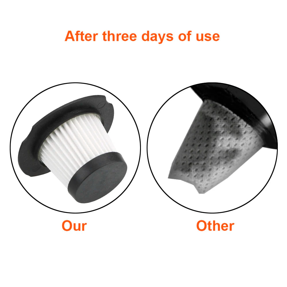 12V 120W Car Vacuum Cleaner Powerful Handheld Mini Vaccum Cleaners Wet And Dry Dual-use Vacuum Cleaner High Suction
